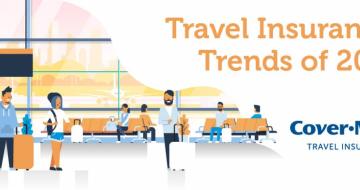 Travel Insurance Trends for 2018