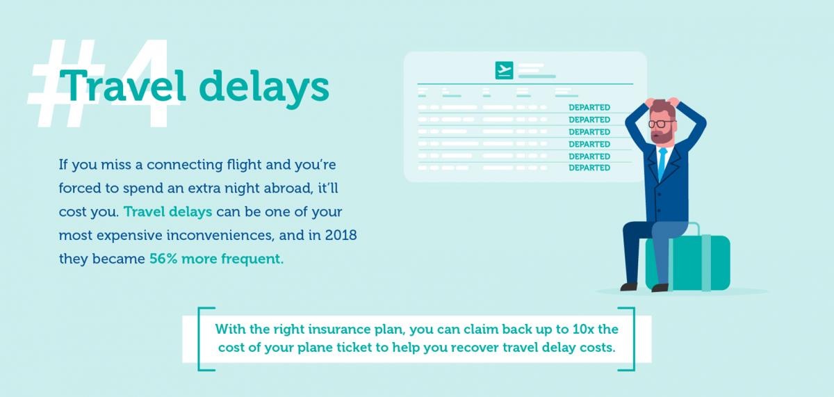 Travel Insurance Claims for 2018 - Travel Delays